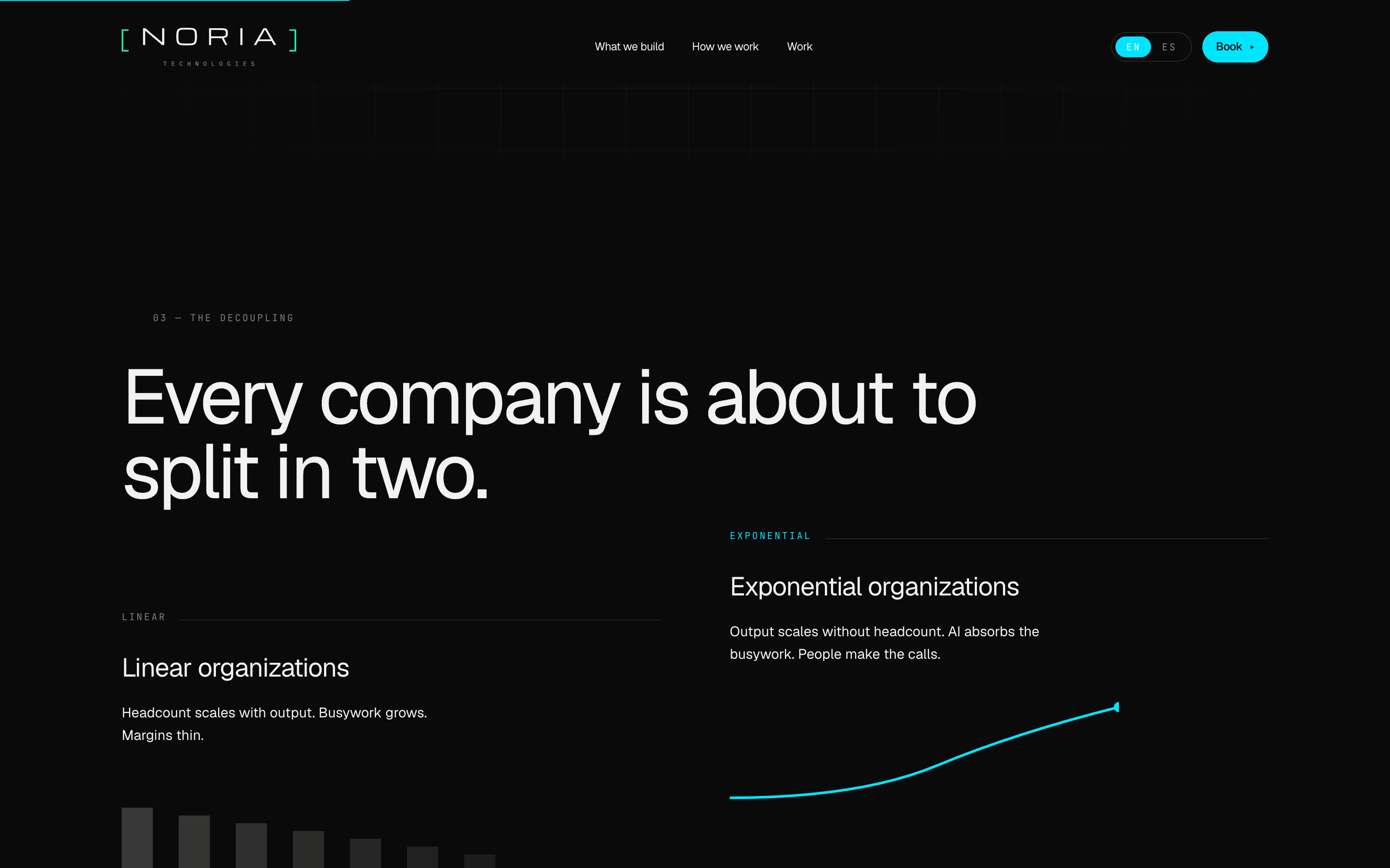 Noria — 3